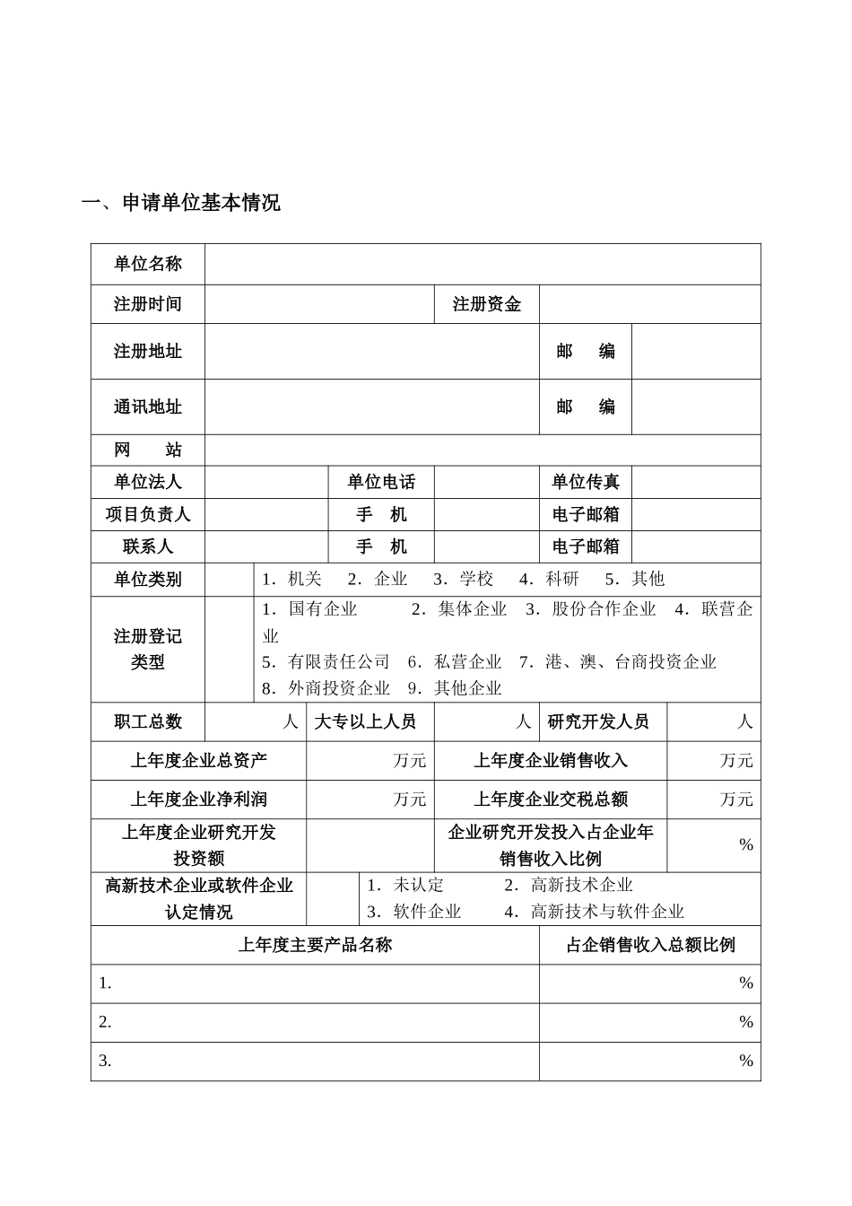 沙坪坝区计算机软件技术创新项目_第3页