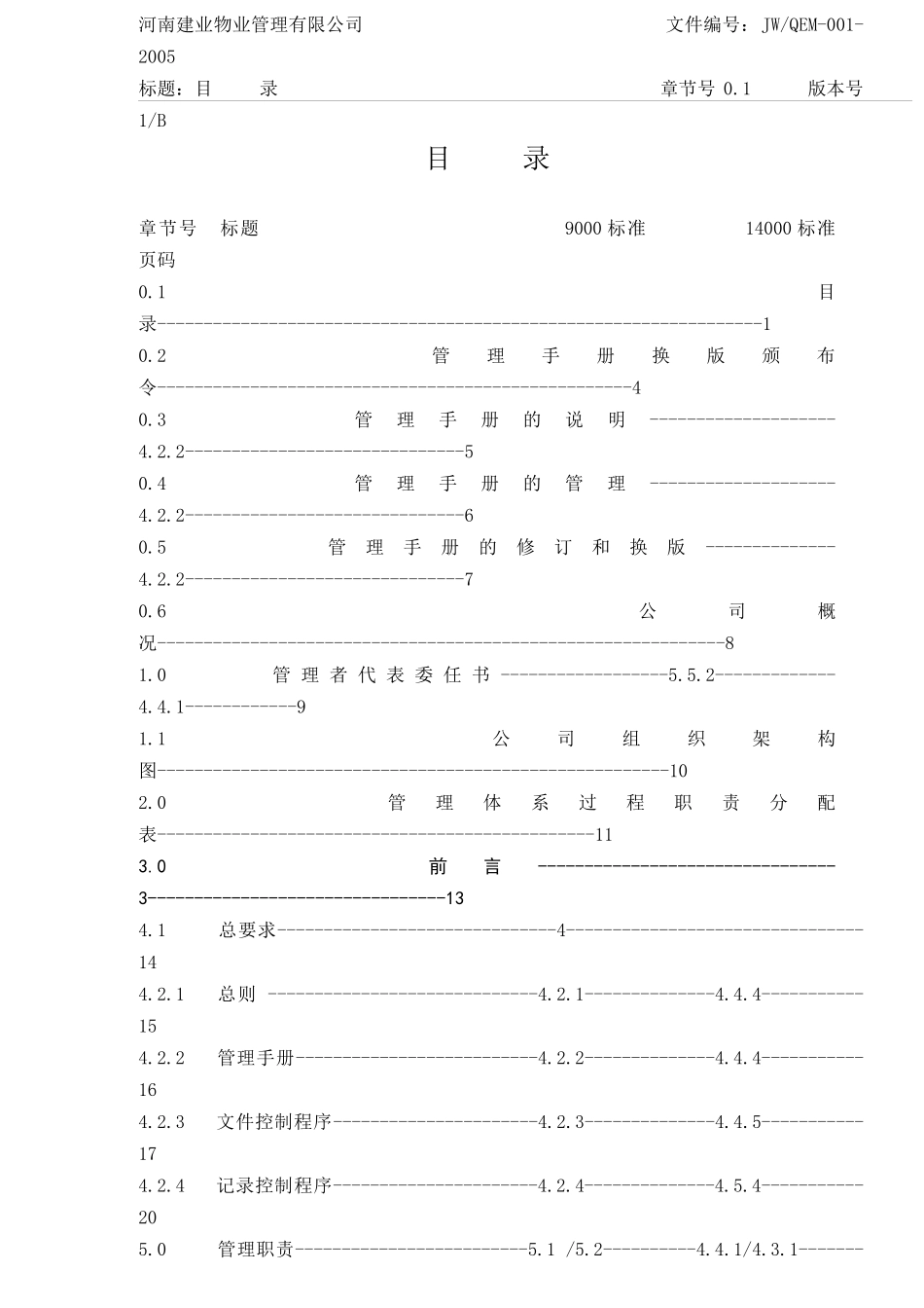 河南建业物业管理-物业管理手册（修订版）-131DOC_第1页