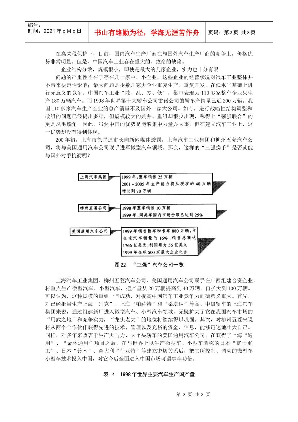 汽车工业应对入世的策略与实施步骤_第3页