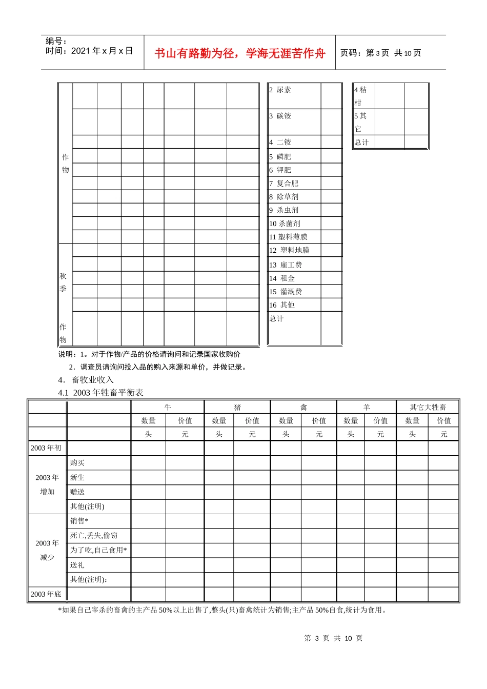 河北省农村发展社会调查问卷_第3页