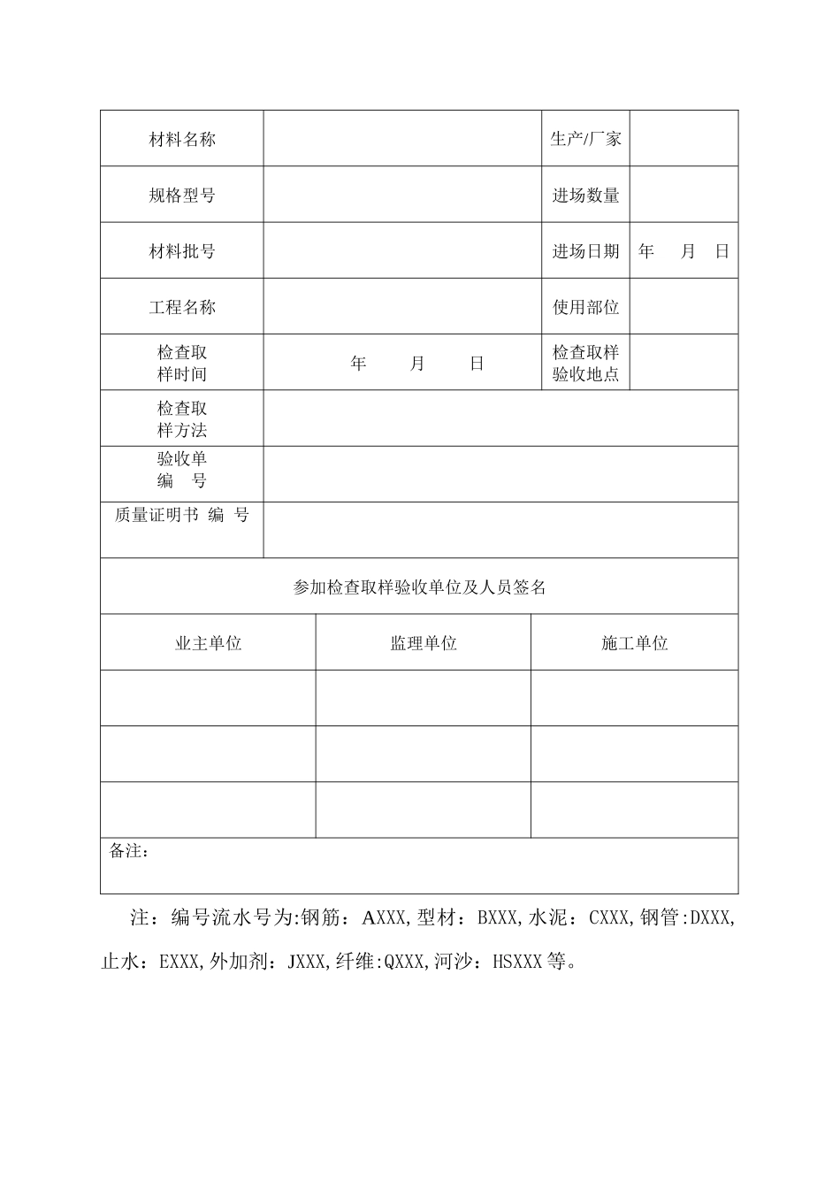 工程材料与设备进场检查验收程序_第3页