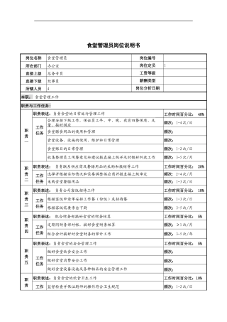 河北纪元光电公司食堂管理员岗位说明书