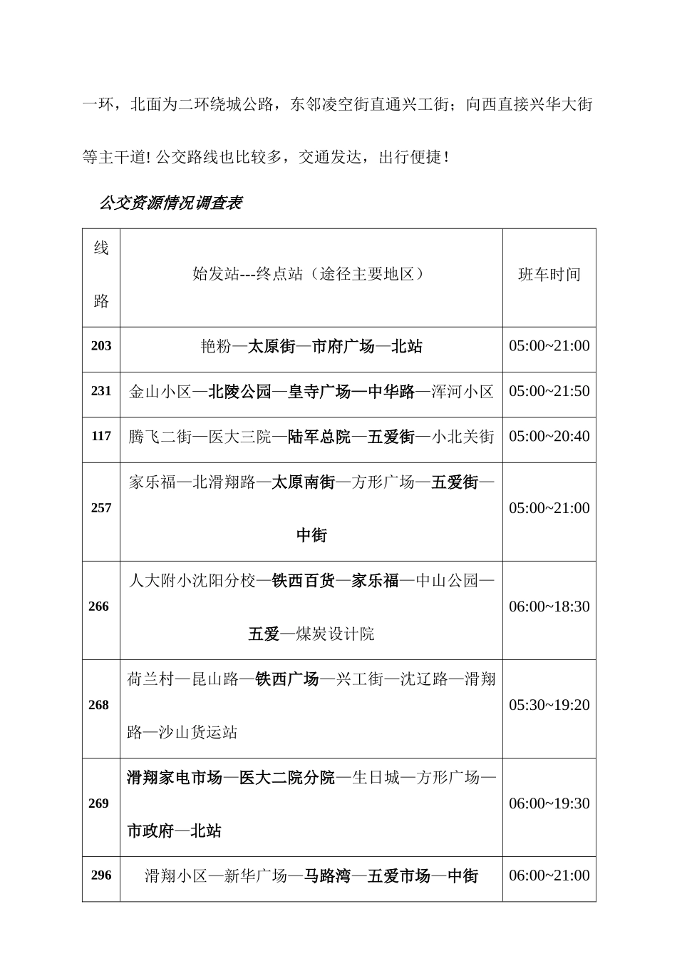 沈阳市滑翔公园公寓项目可研报告_第3页