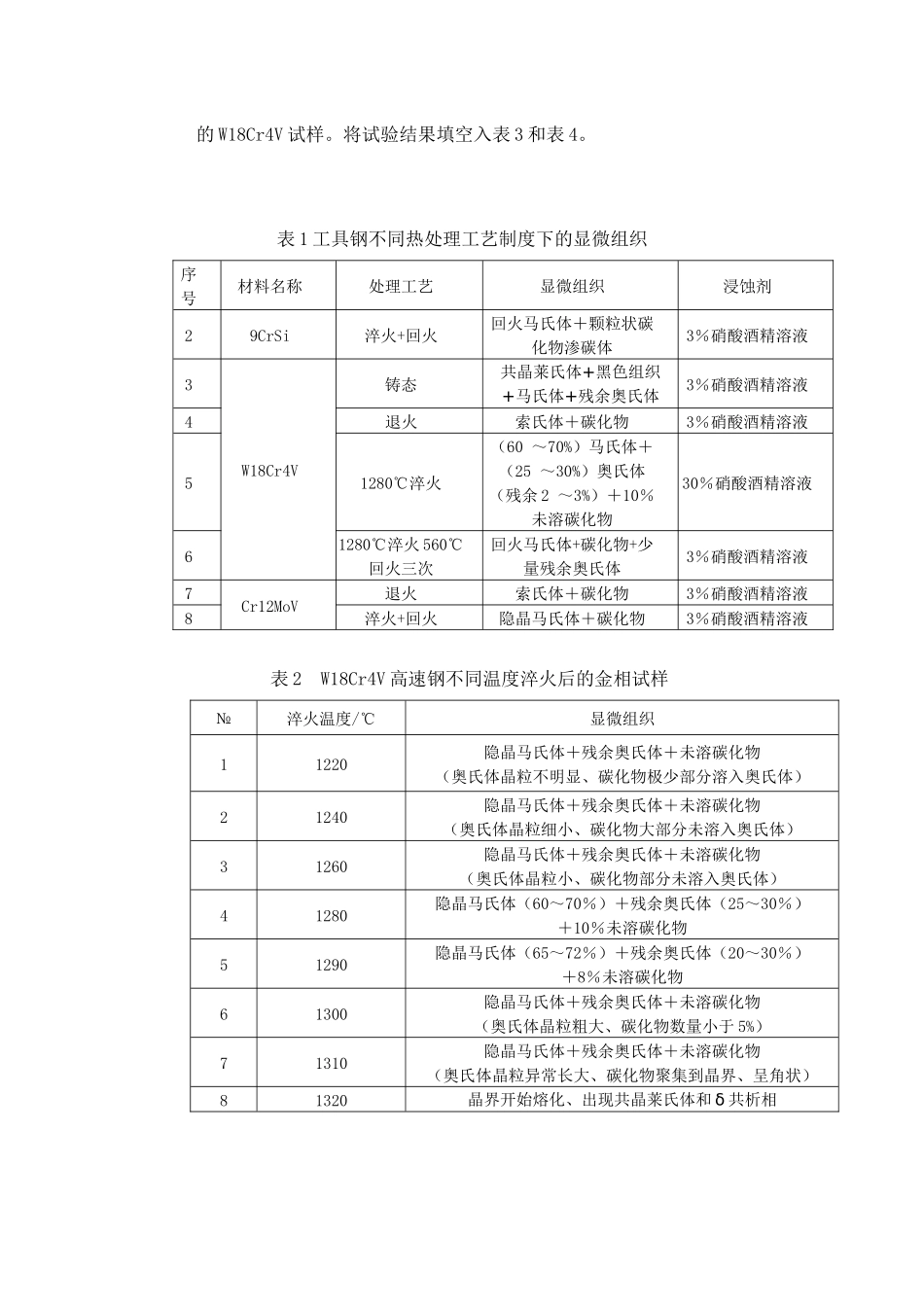 工具钢热处理工艺-组织-性能的系统分析_第3页