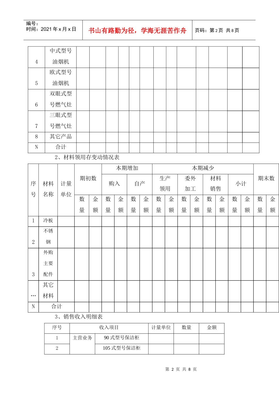 浅析不锈钢与类似日用金属制品制造_第2页