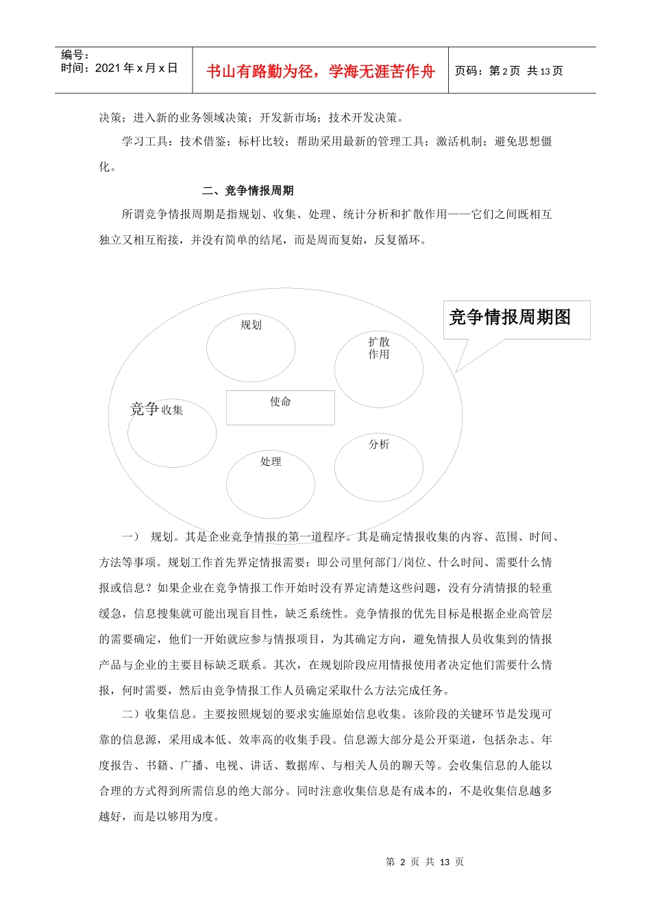 浅析竞争情报在企业发展中的作用_第2页