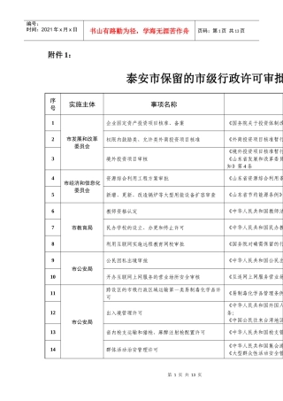 泰安市保留的市级行政许可审批事项目录