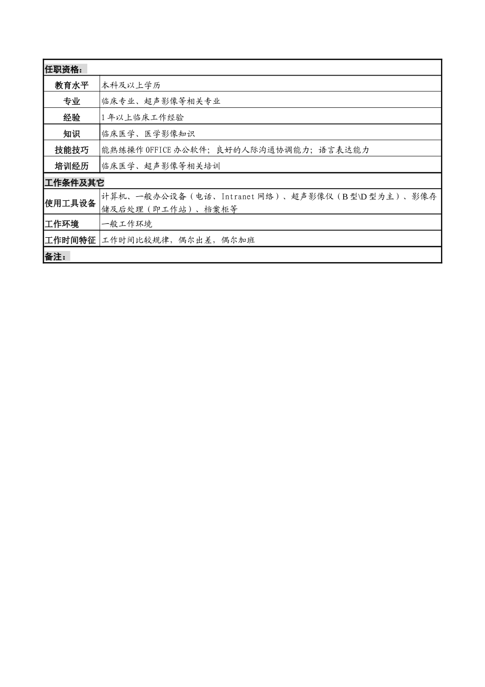 湖北新华医院功能检查科B超住院医师岗位说明书_第2页