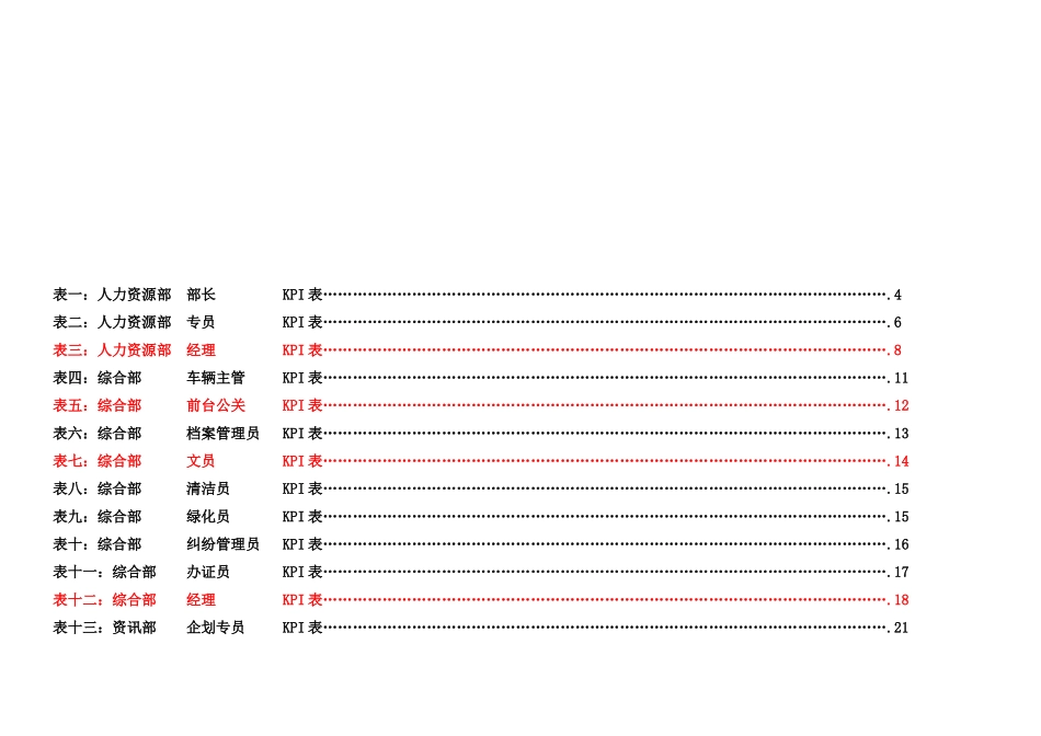 公司各岗位绩效考核指标范例_第2页
