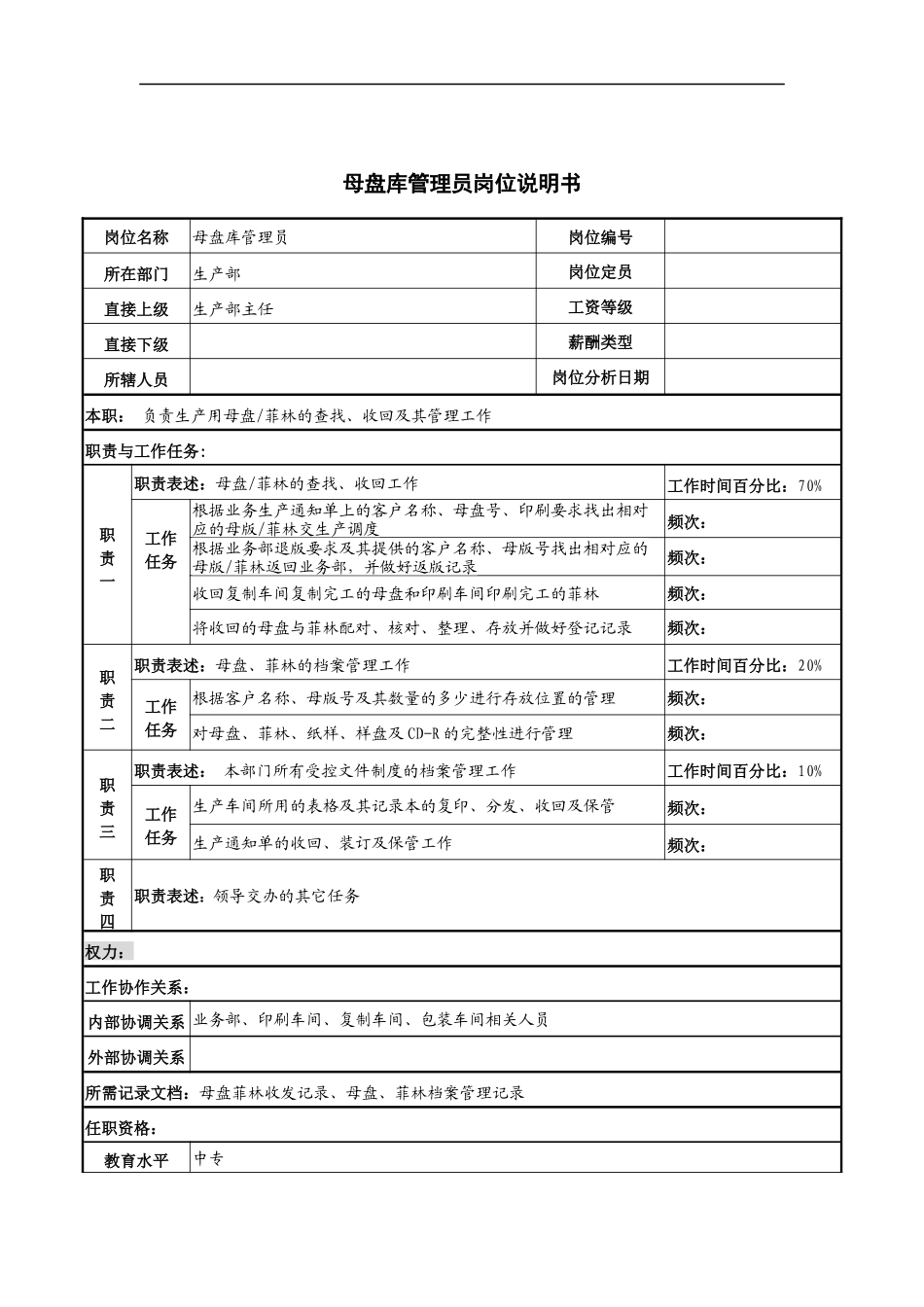 河北纪元光电公司生产部母盘库管理员岗位说明书_第1页