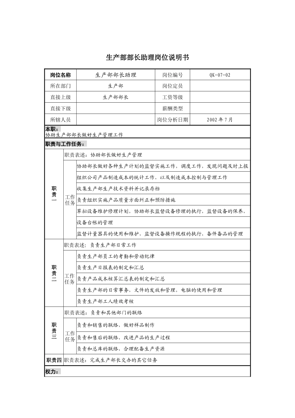 建材行业-生产部-部长助理岗位说明书_第1页