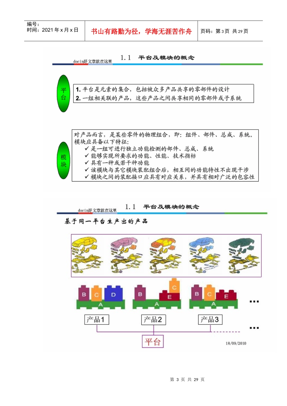 汽车平台化和模块化设计要色及案件分析_第3页