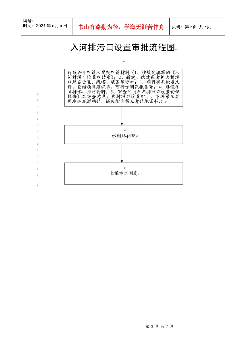 河道管理工作流程图_第2页