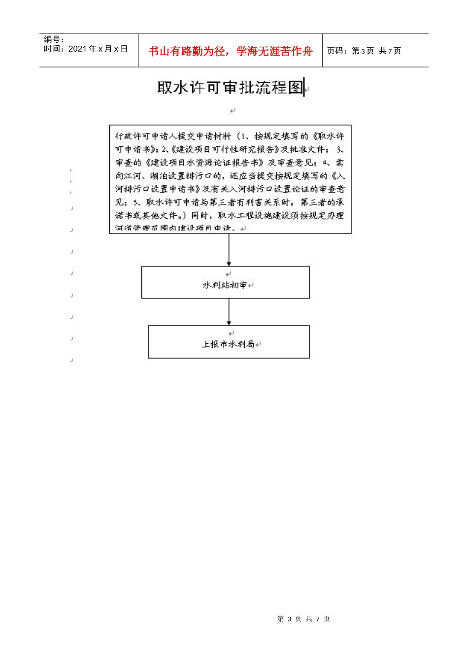 河道管理工作流程图_第3页