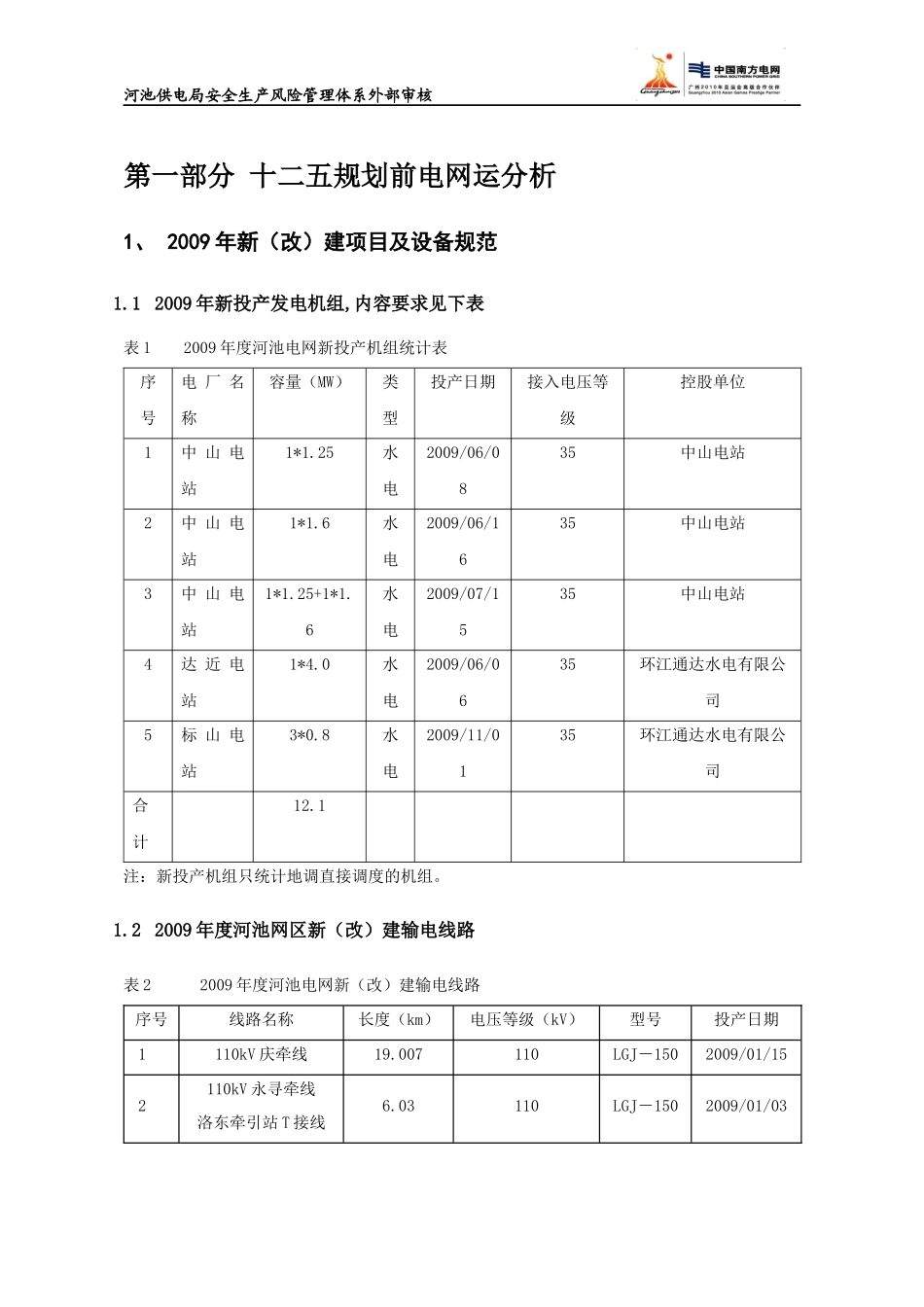 河池电网“十二五”规划前电网运行分析与风险评估报告_第3页