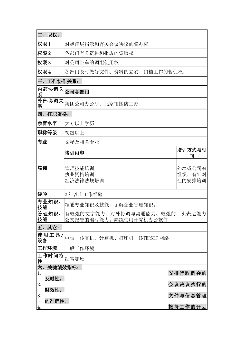 行政秘书职位说明书_第2页