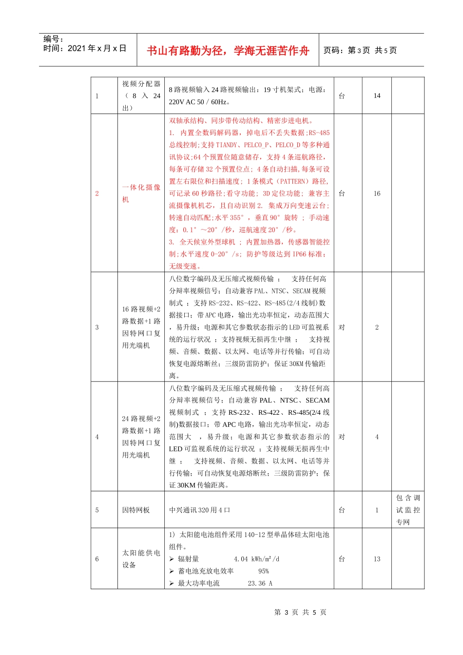 河南省政府采购网_第3页