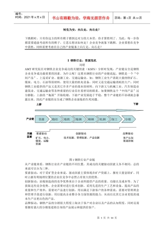 汽车行业产业链模式研究