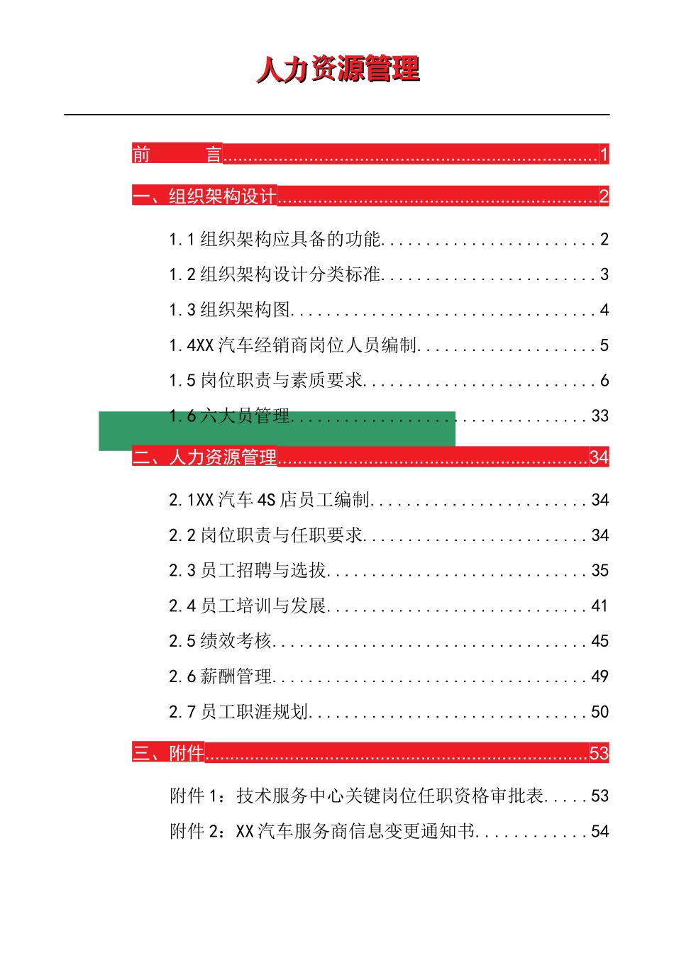 汽车经销商人力资源管理手册_第1页