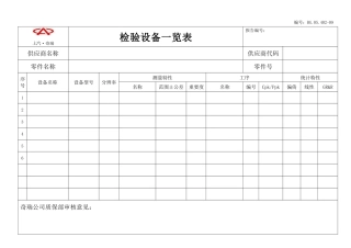 检验设备一览表