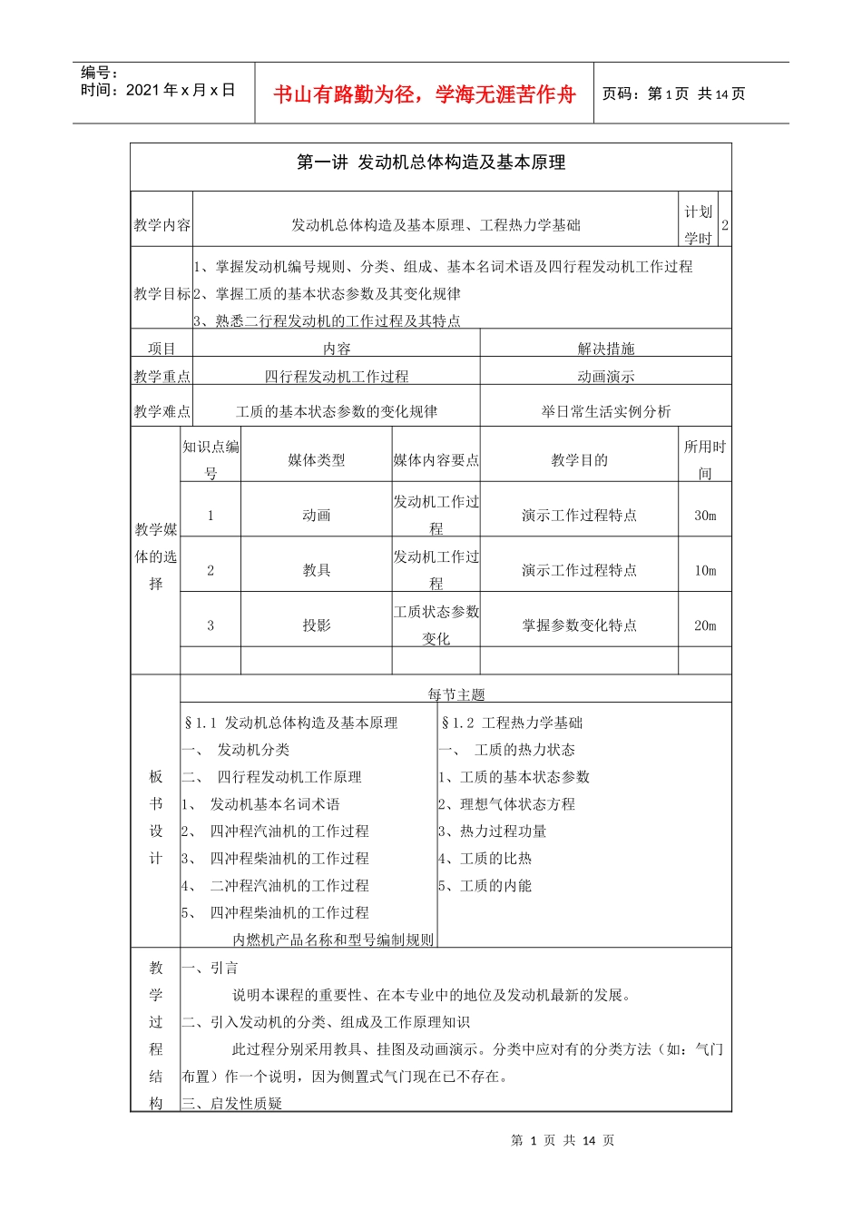 汽车发动机总体构造及基本原理_第1页