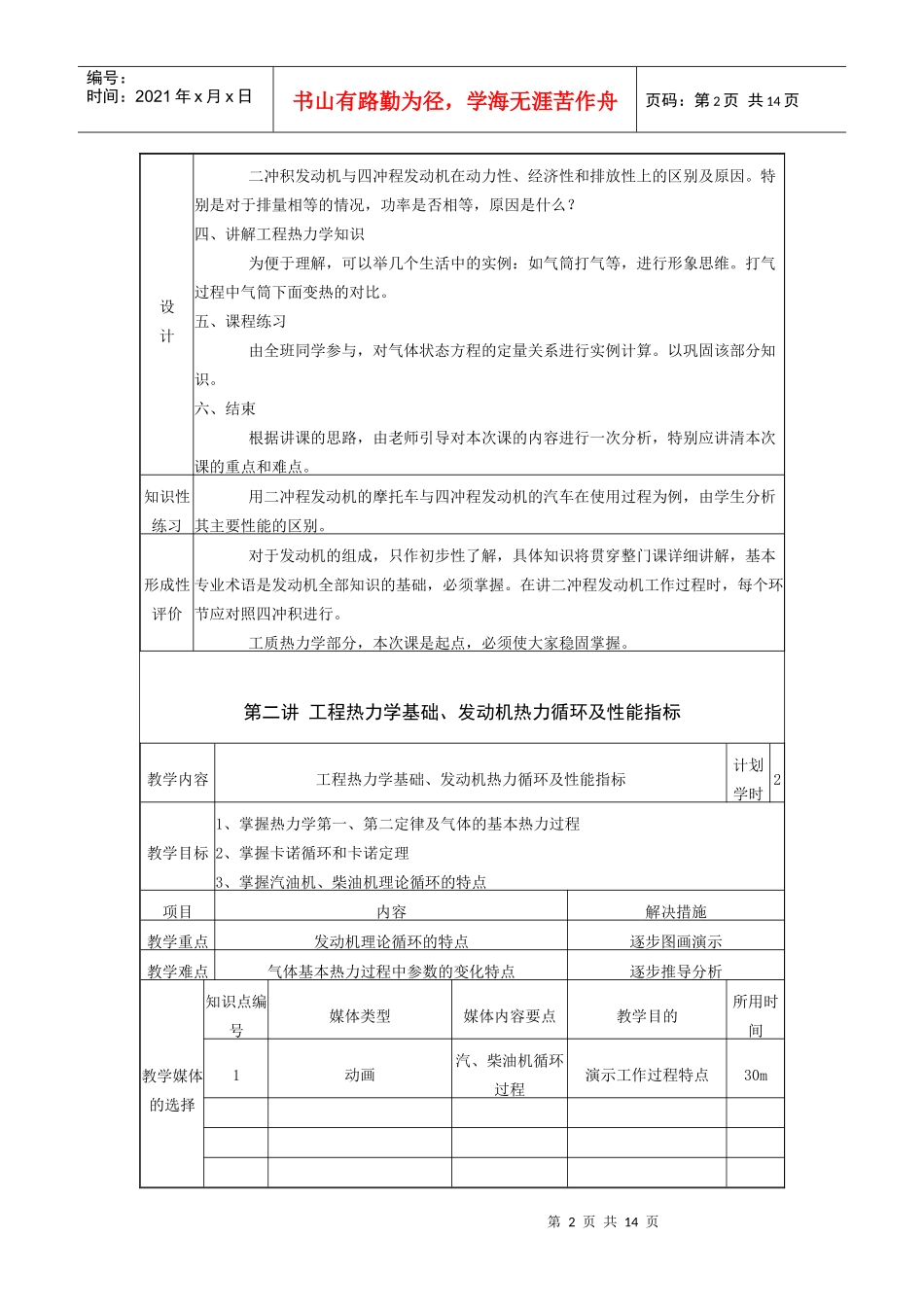 汽车发动机总体构造及基本原理_第2页