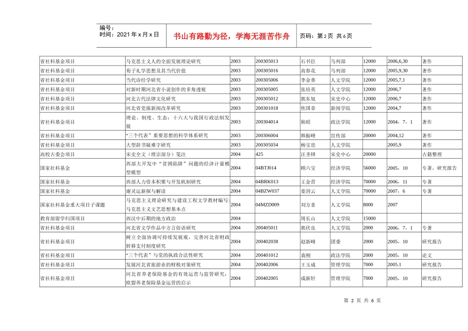 河北大学项目申报公共数据_第2页