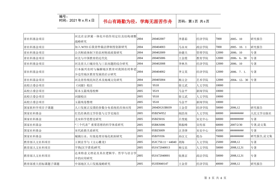 河北大学项目申报公共数据_第3页