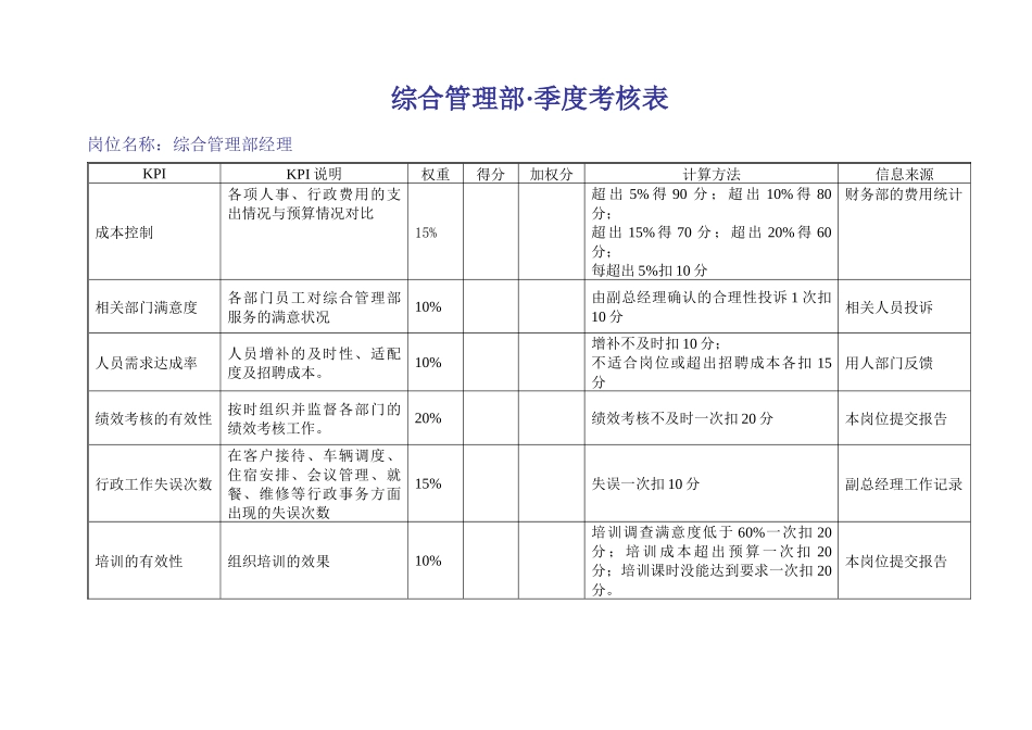 和兴kpi绩效考核_第1页