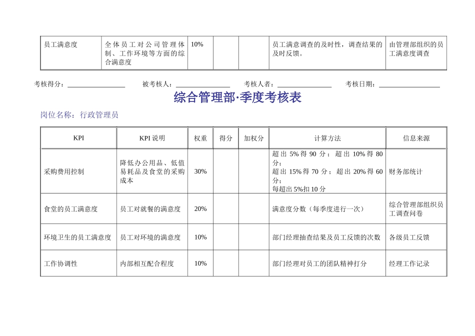 和兴kpi绩效考核_第2页