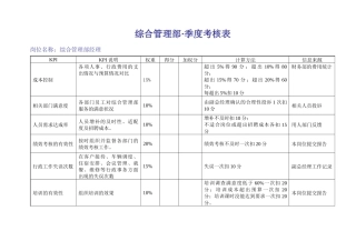 和兴kpi绩效考核