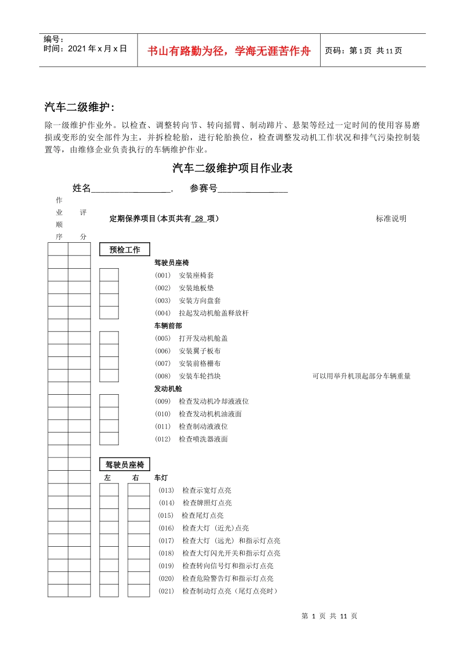 汽车二级管理知识分析维护_第1页