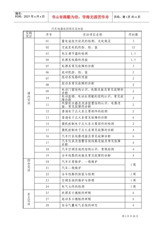 汽车电器实训项目及内容(DOC32页)