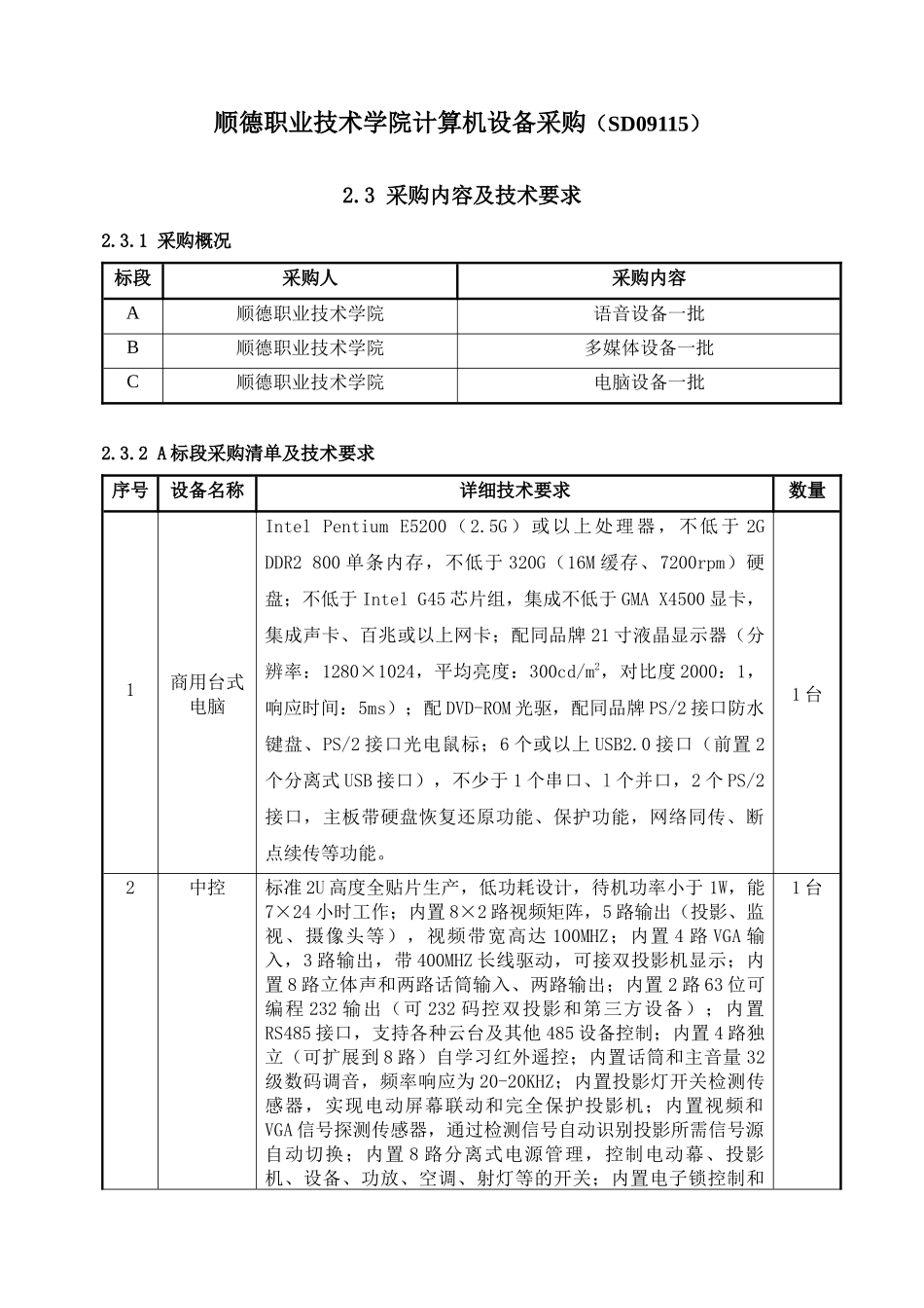 顺德职业技术学院计算机设备采购(SD09115)_第1页
