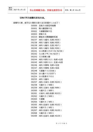 汽车故障码查询大全