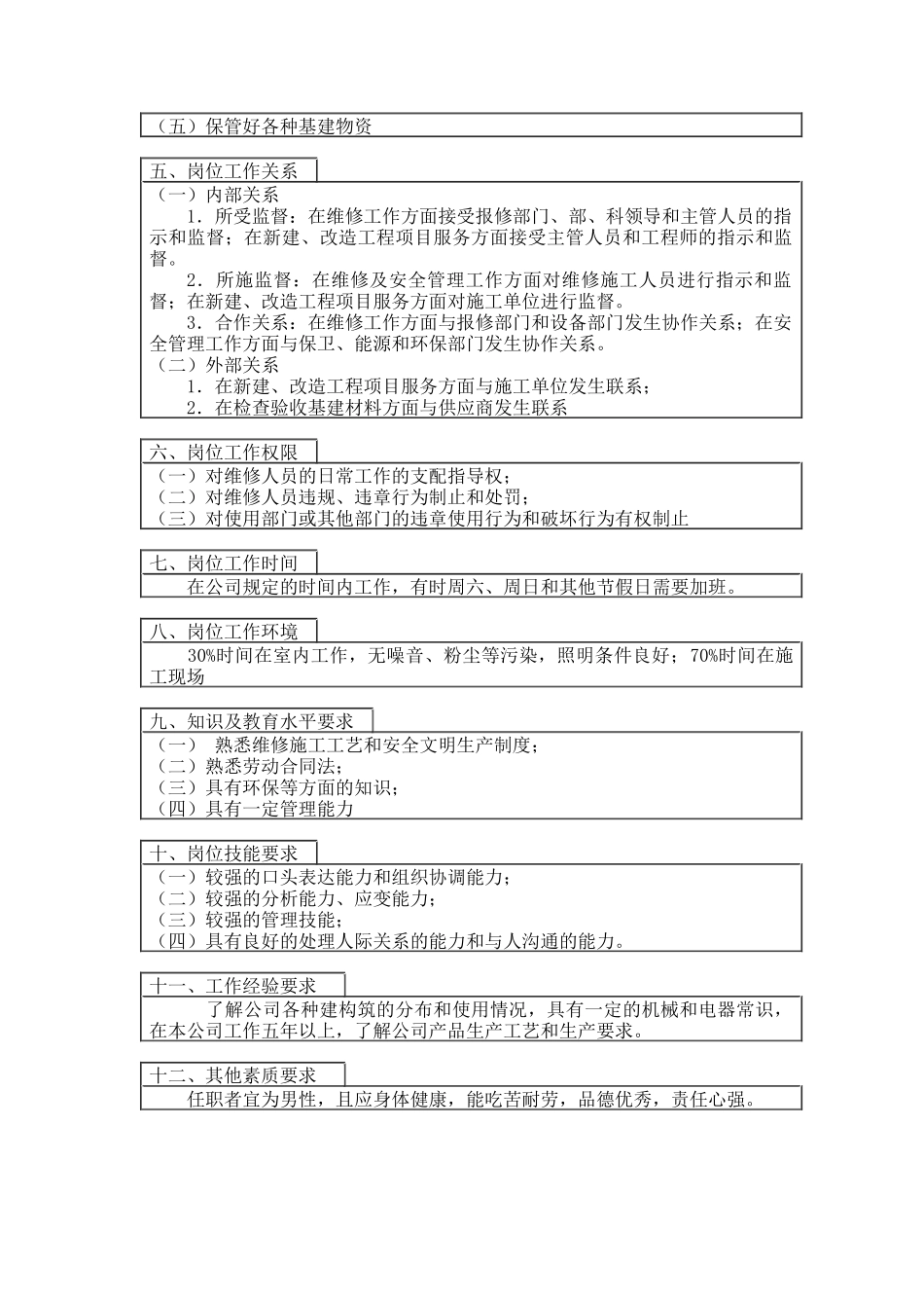 登康口腔护理用品股份有限公司基建维修班长岗位说明书_第2页