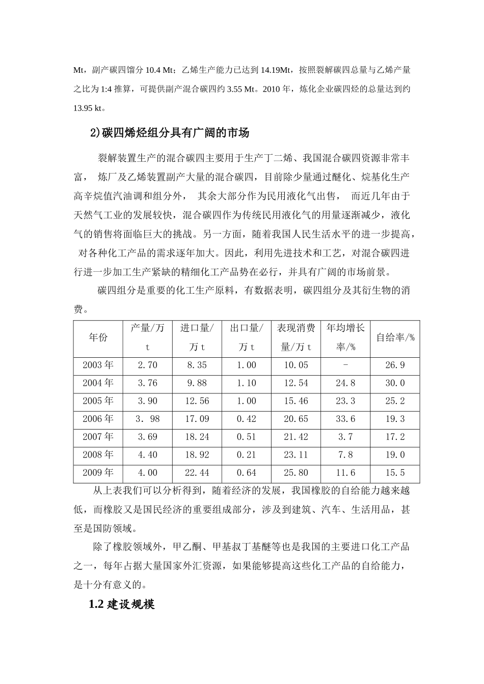 年产5万吨甲基叔丁基醚(MTBE)生产工艺说明书_第2页