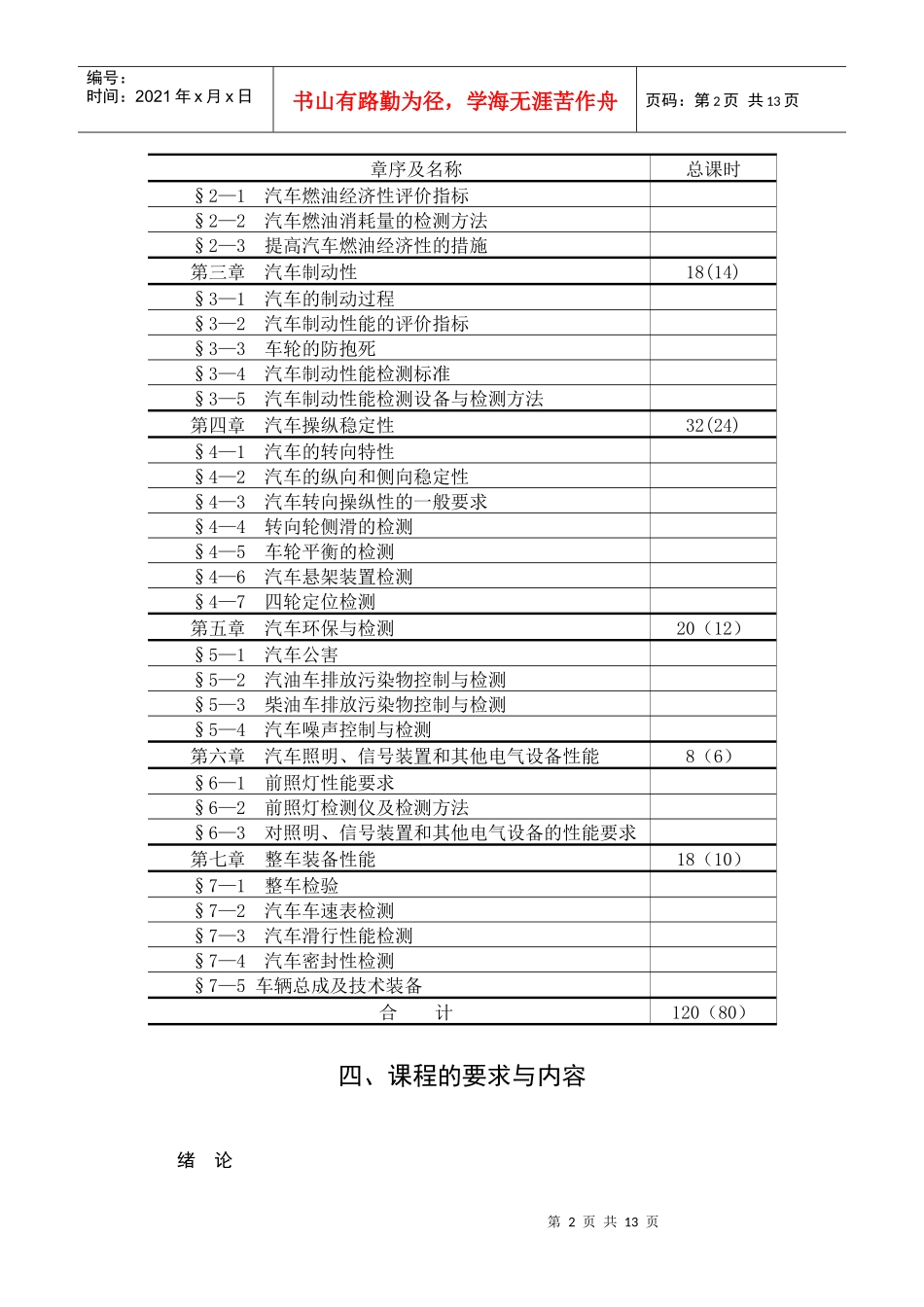 汽车性能与检测教学大纲_第2页