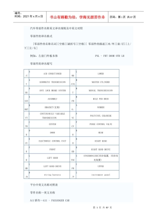 汽车零部件名称英文译名规则及英文对照[1]