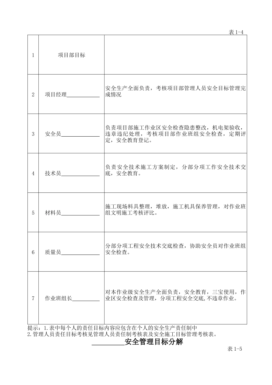 安全例会记录_第3页