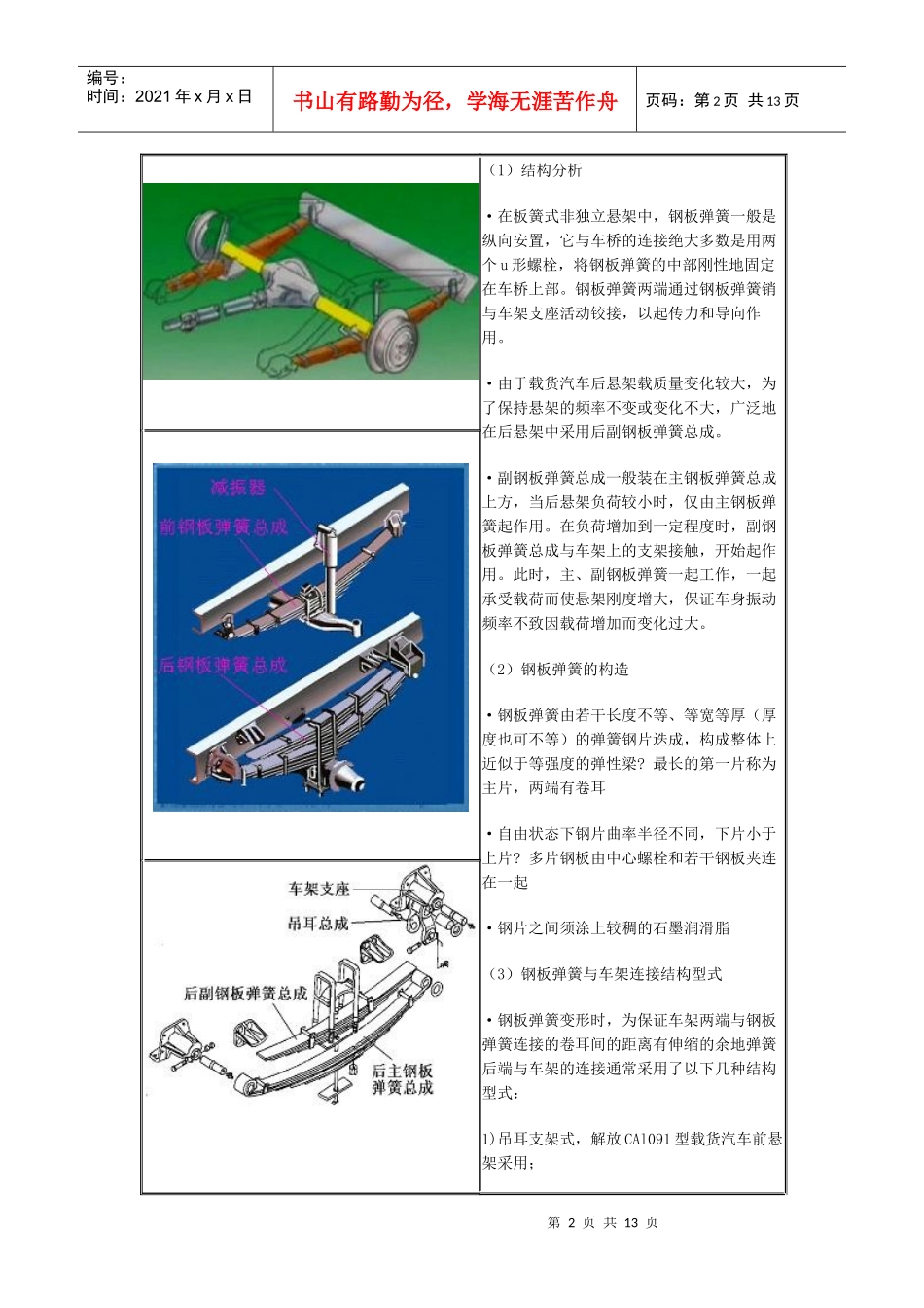 汽车_典型悬架结构_第2页
