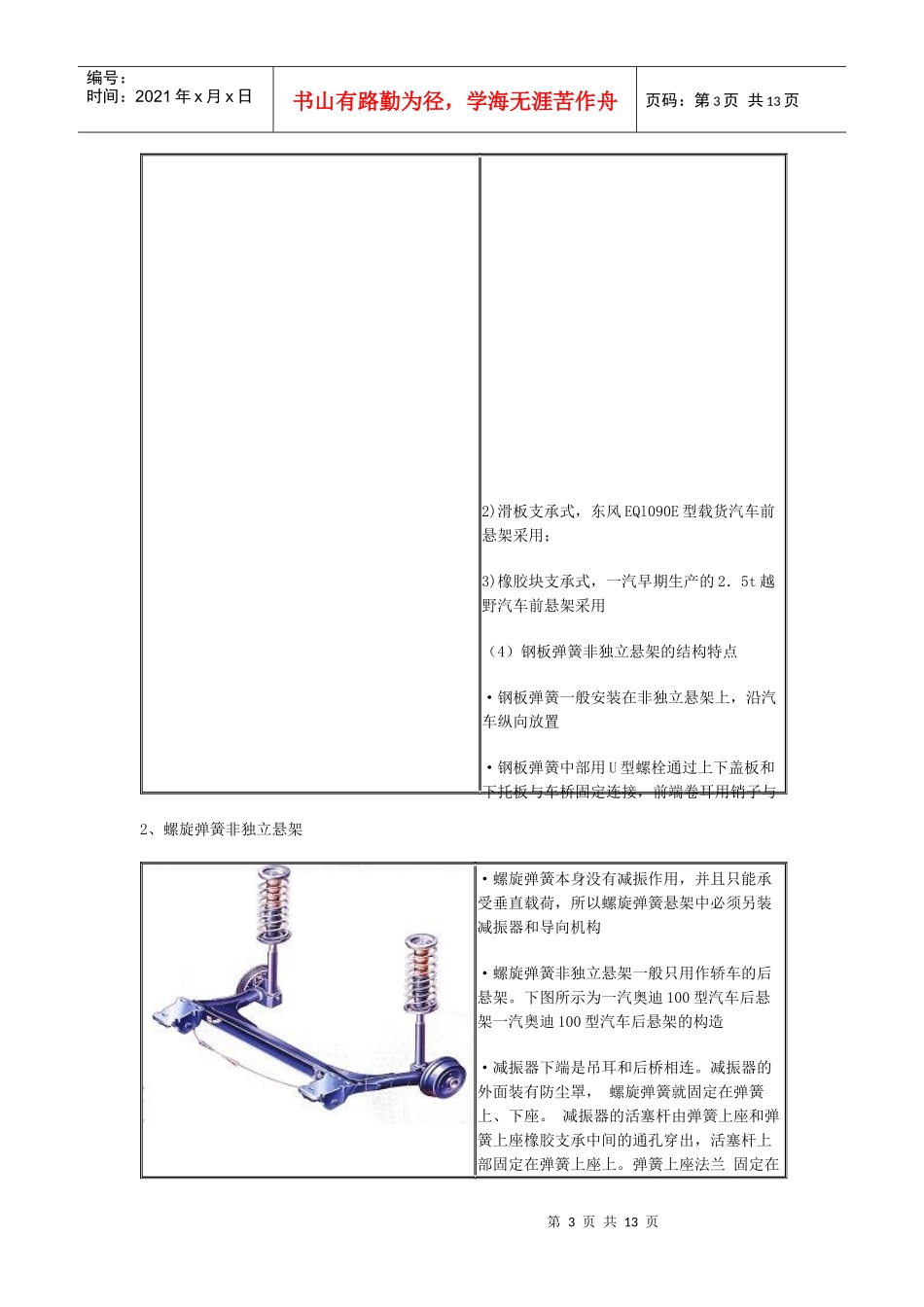 汽车_典型悬架结构_第3页
