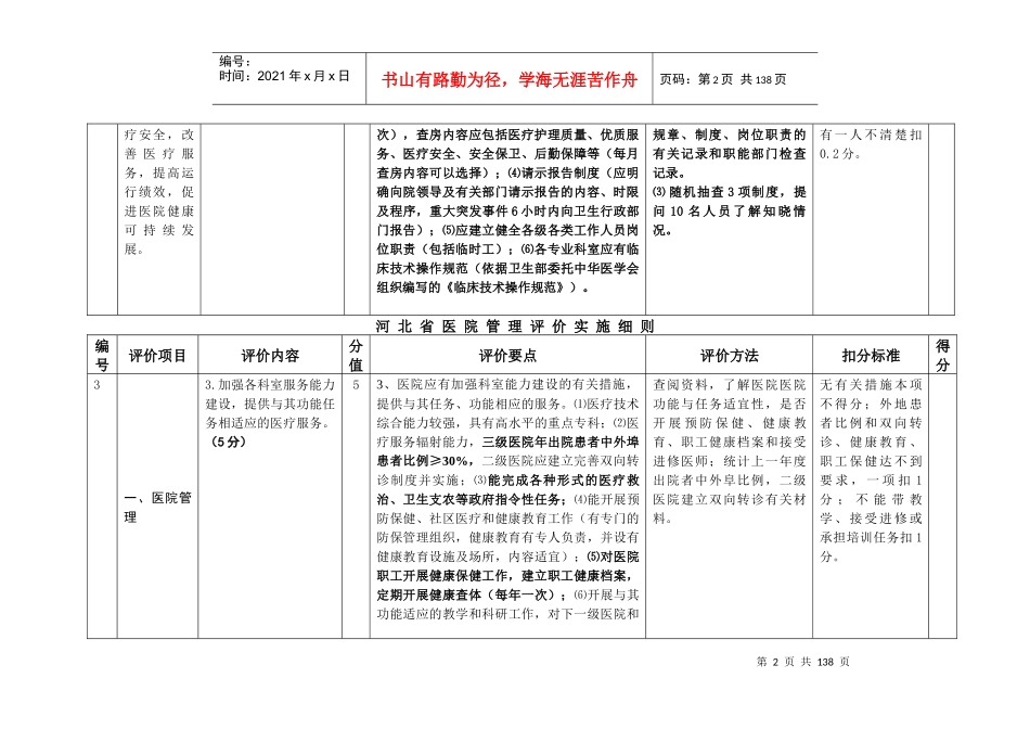 河北省医院管理评价实施规定_第2页