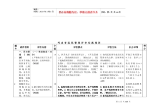 河北省医院管理评价实施规定