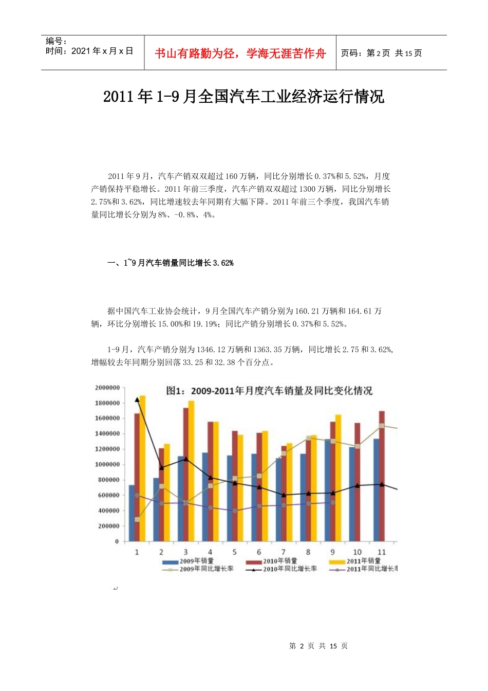 汽车行业数据快递_第2页