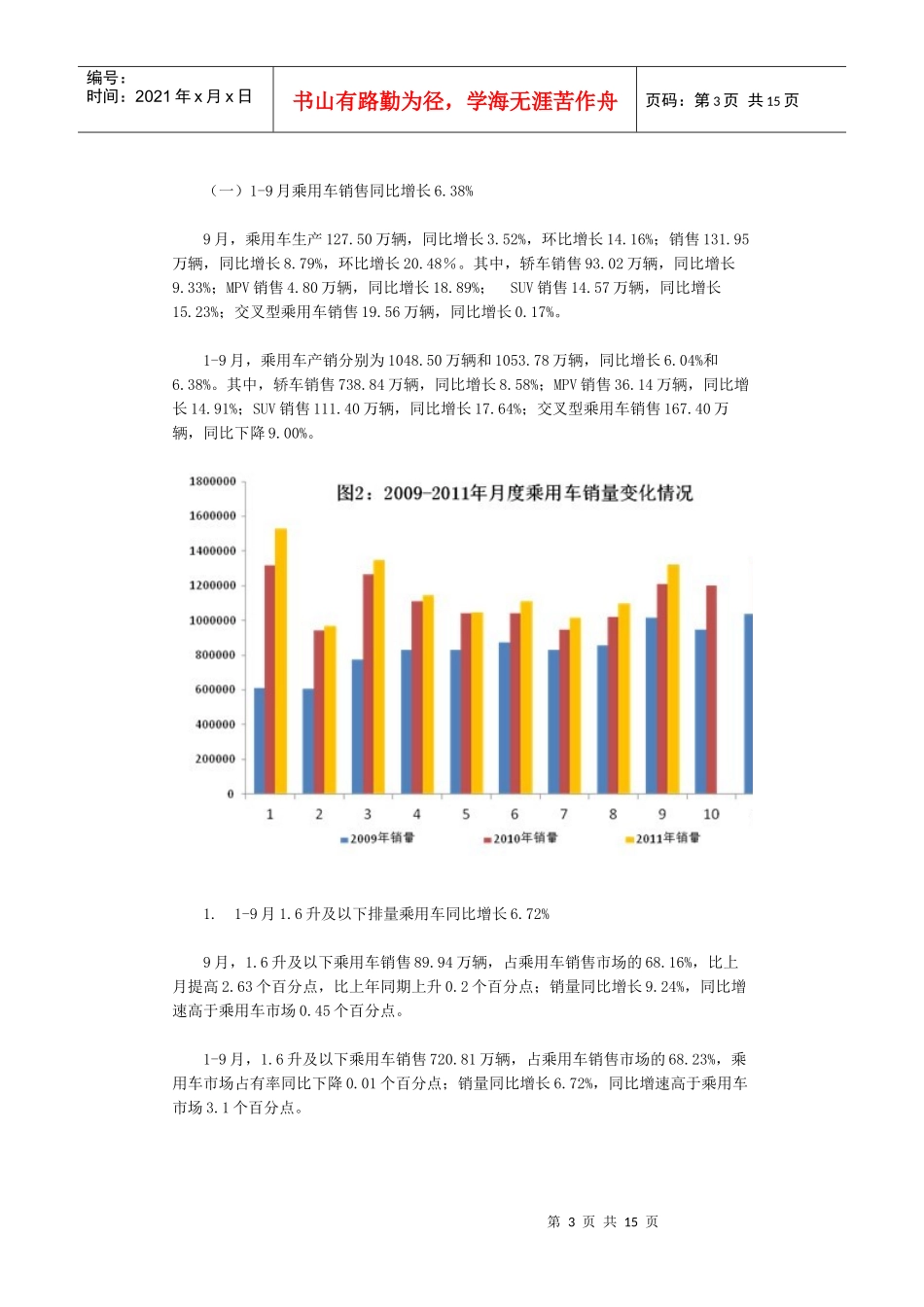 汽车行业数据快递_第3页