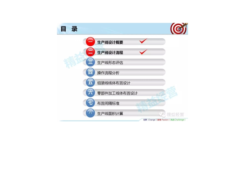 生产线设计步骤(63页)_第3页