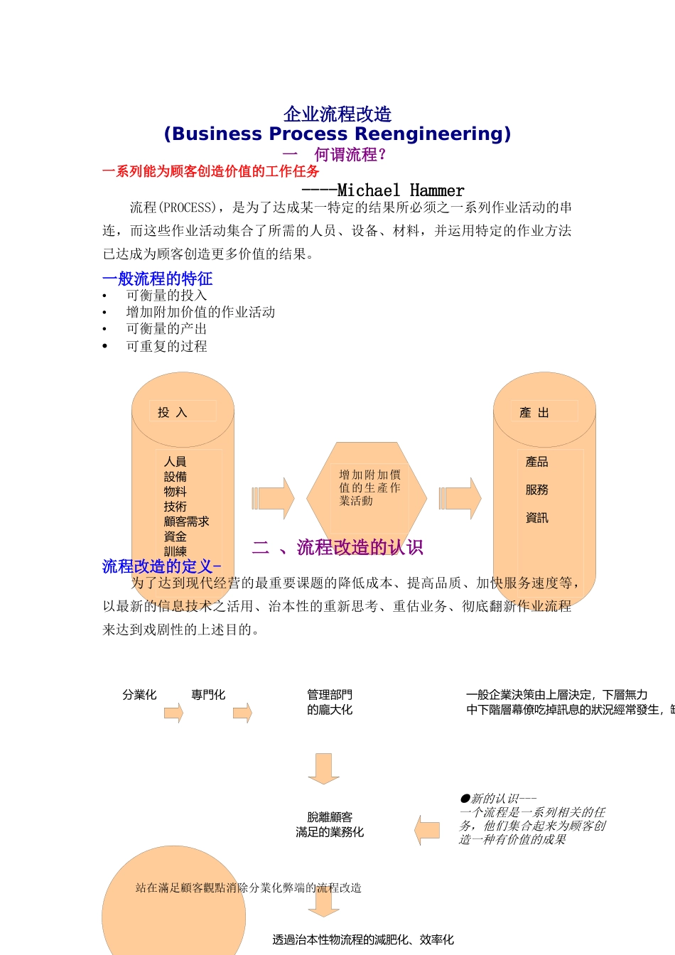 流程再造资料之五_第1页