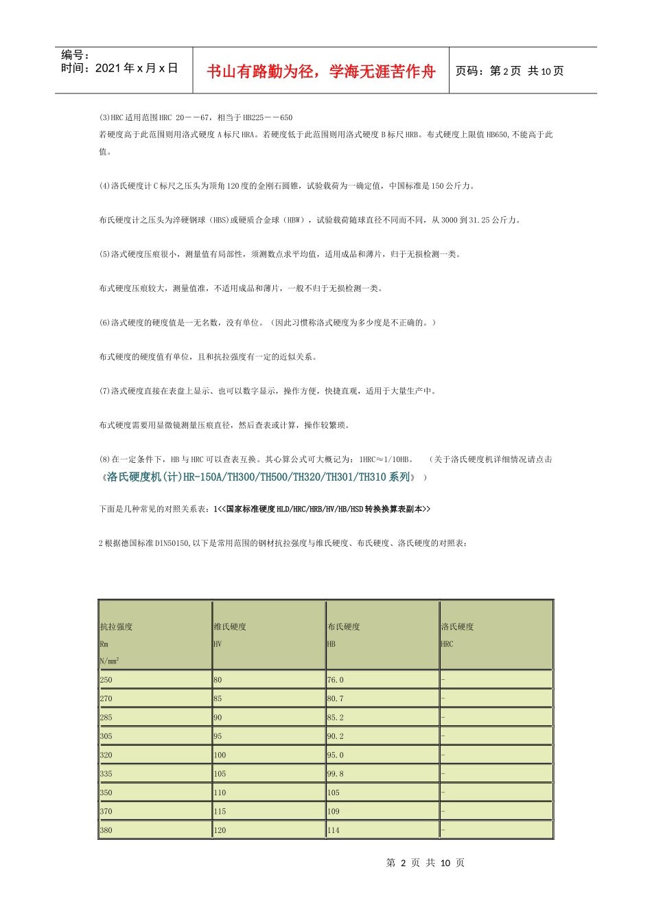 洛氏硬度、布氏硬度等硬度对照区别与换算_第2页