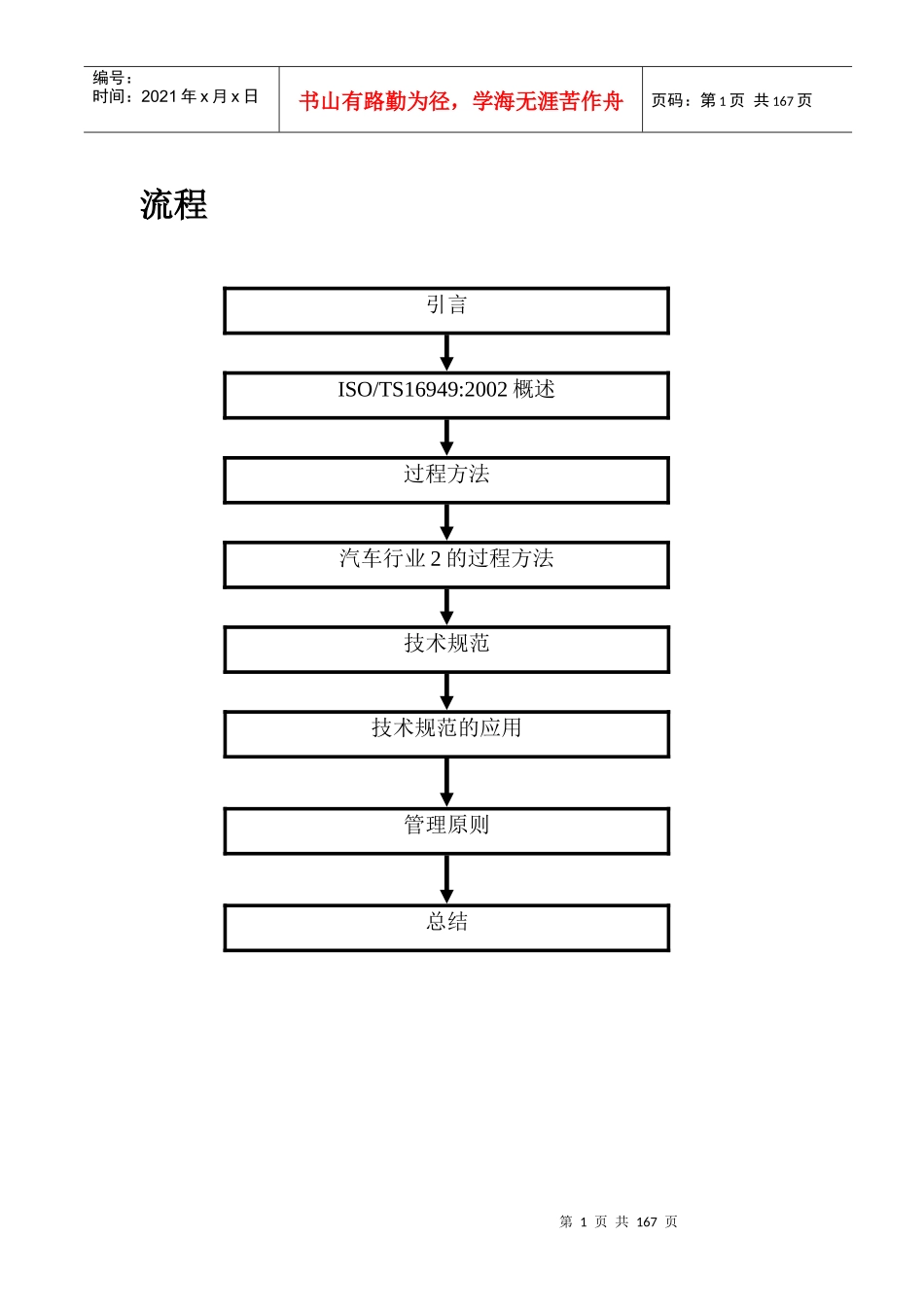 汽车行业市场分析_第2页